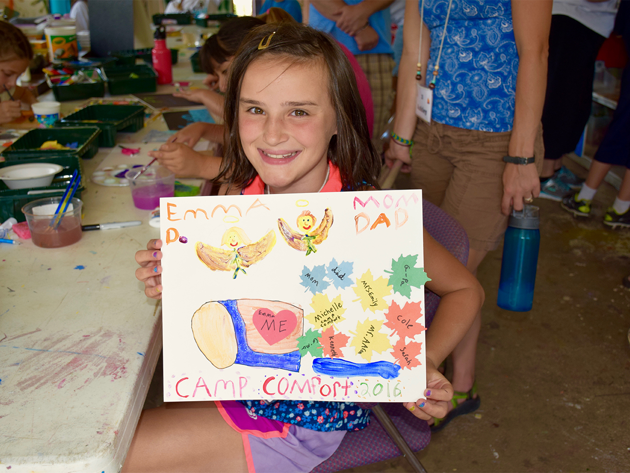 Camps To Help Kids Cope Colorado Parent
